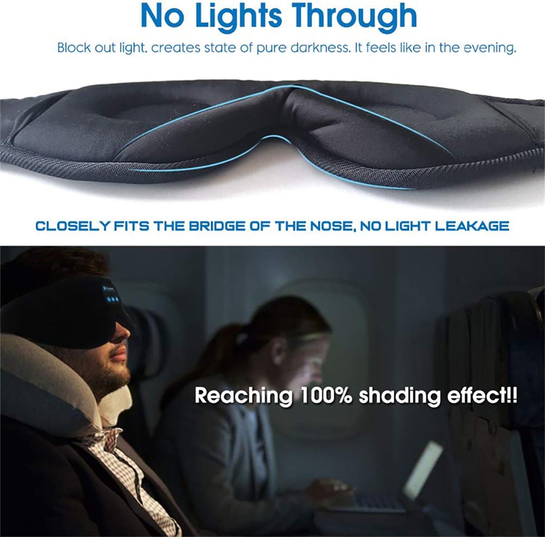 NightWave Comfort Sleep Mask Plus